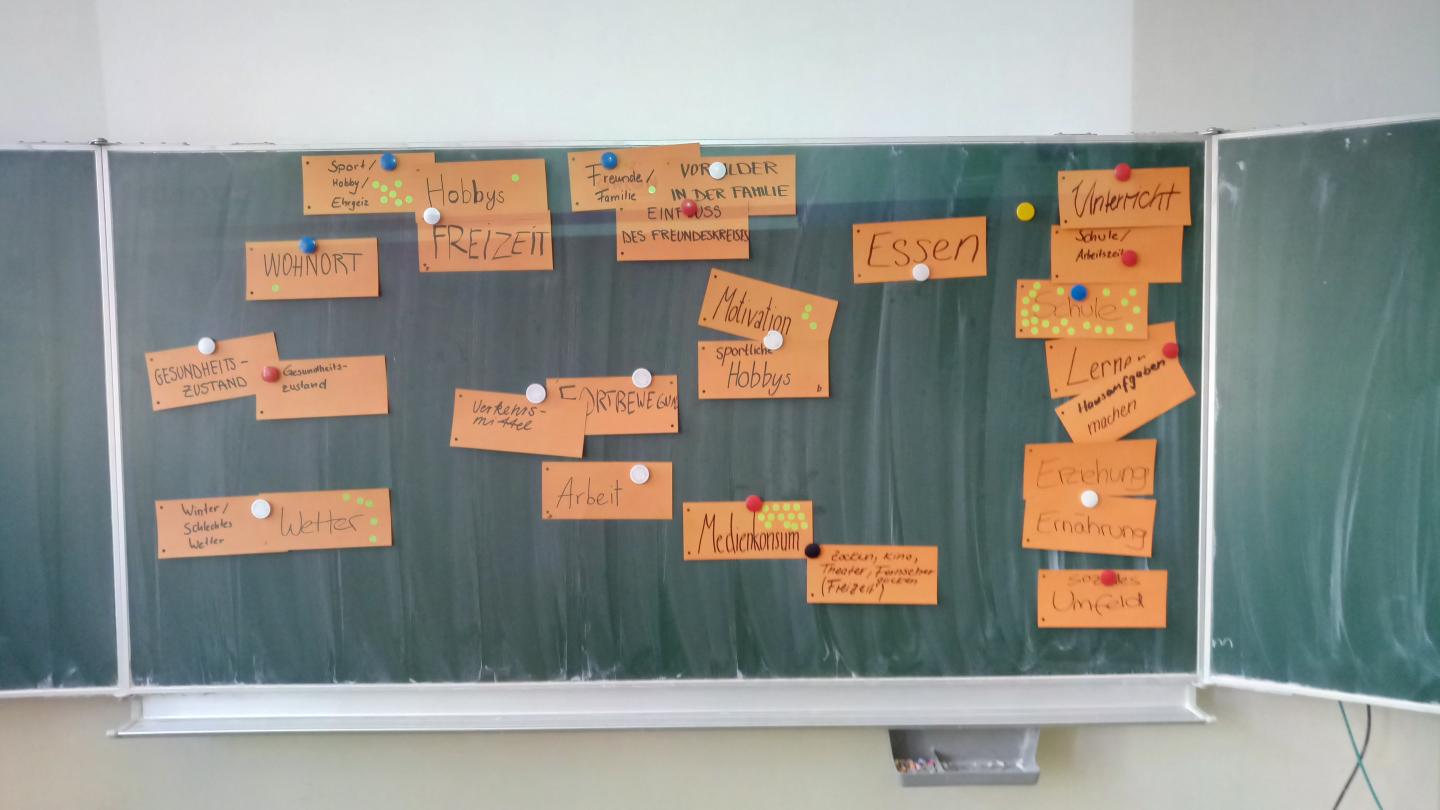 Beispiel eines Ergebnisses der interaktiven Diskussion zur Fragebogenentwicklung in einer der teilnehmenden Klassen (Foto: Jonas Widmann)
