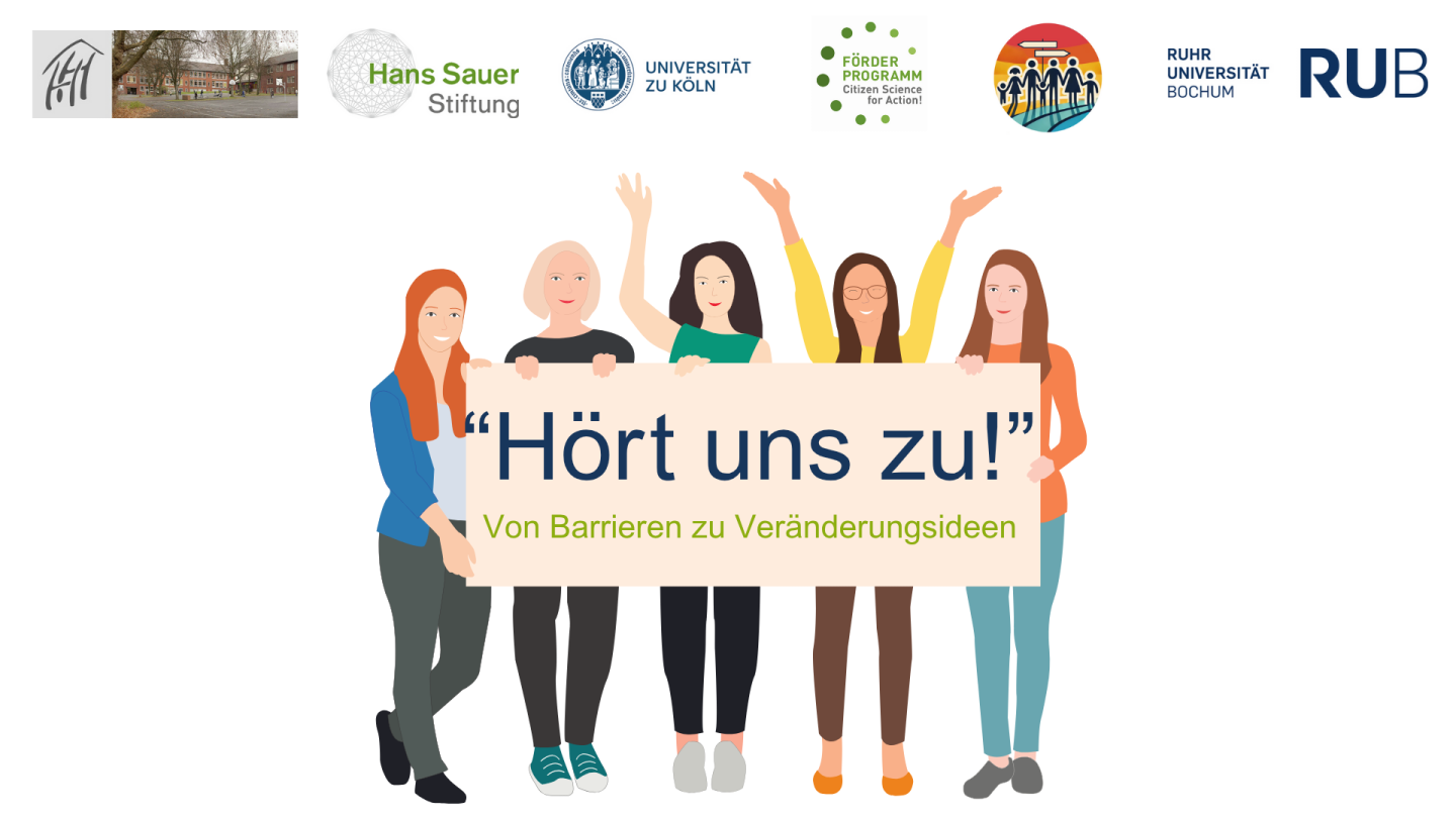Titelbild erstellt mit Canva. Auf dem Bild steht eine Gruppe von fünf Müttern. Einige heben die Arme, alle halten gemeinsam ein großes weißes Schild mit der Aufschrift „Hört uns zu! Von Barrieren zu Veränderungsideen“. Oberhalb des Schildes sind die Logos der beteiligten Partner zu sehen: die Universität zu Köln, die Ruhr-Universität Bochum, das Projektlogo sowie das Logo der Hans-Sauer-Stiftung als Fördergeberin.