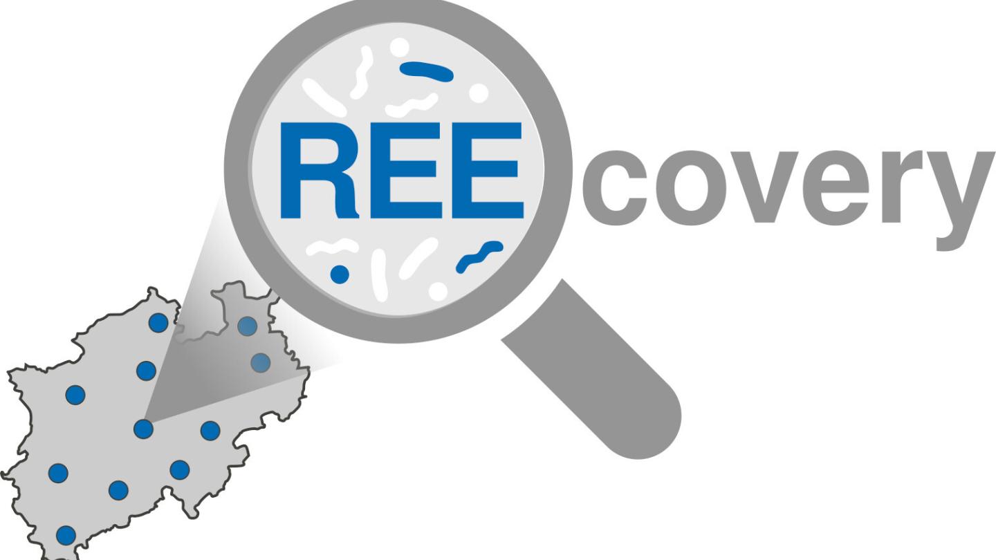 REEcovery Logo (©Carl-Eric Wegner)